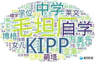 华为教育中心年底上线 覆盖K12全年龄段，开启教育机构后勤管理新篇章
